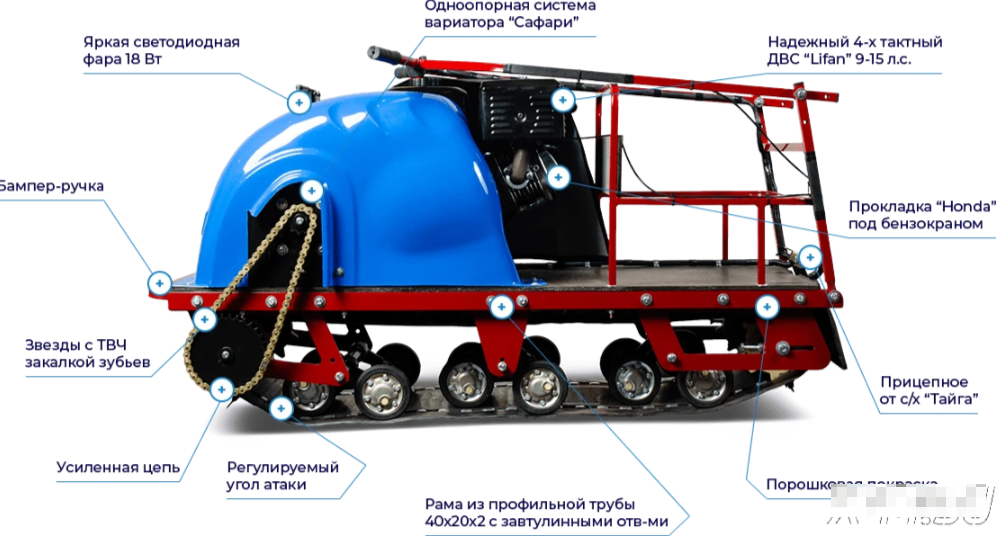 Мотобуксировщик MOTODOG 500, 9  передний привод в Красногорске