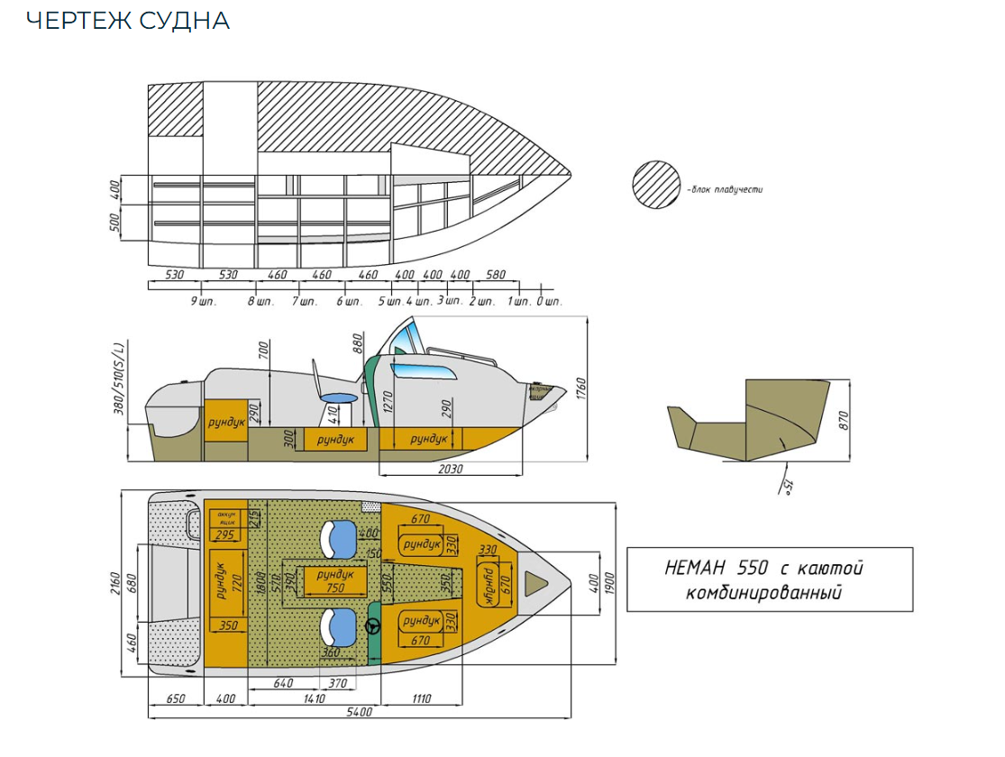 Комбинированный катер Neman-550 с каютой в Красногорске