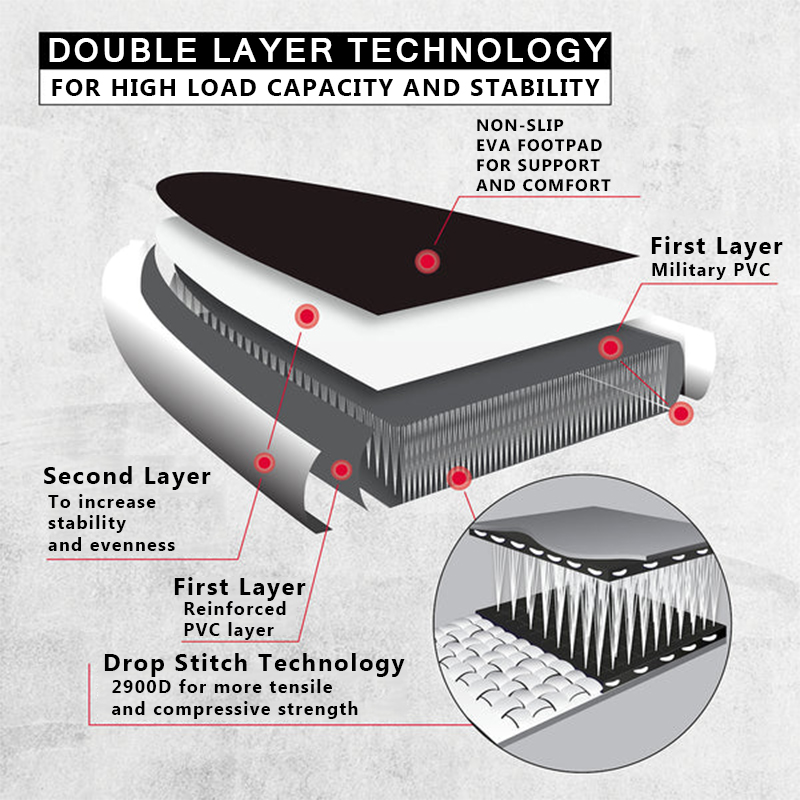 SUP (САП) ДОСКА MISHIMO CARBON DARKSIDE 10.6’ (325СМ) в Красногорске