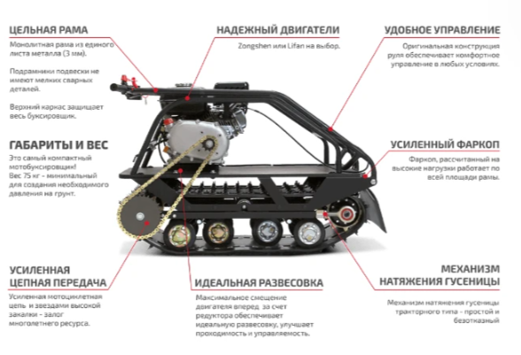 Мотобуксировщик НОРКА 380 MINI 9 л.с. в Красногорске