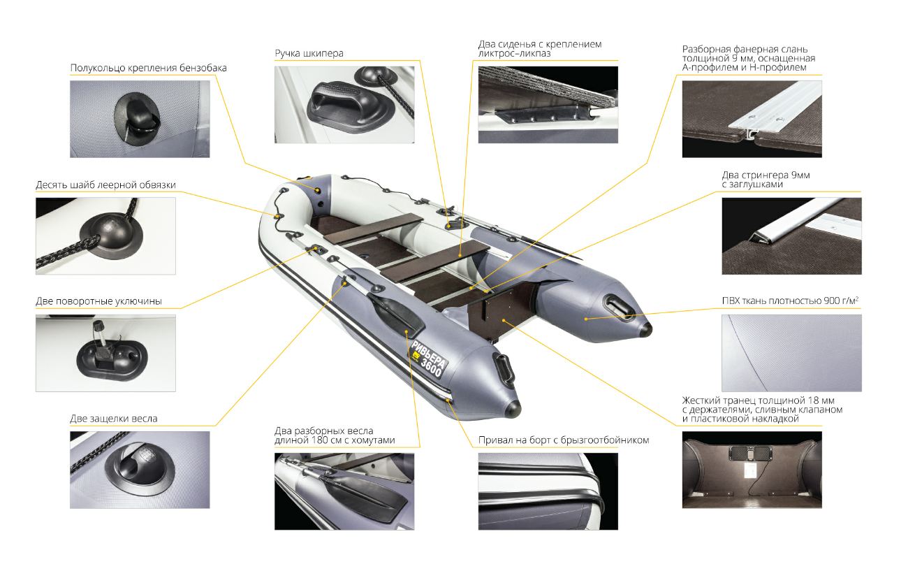Лодка Ривьера Компакт 3600 СК в Красногорске