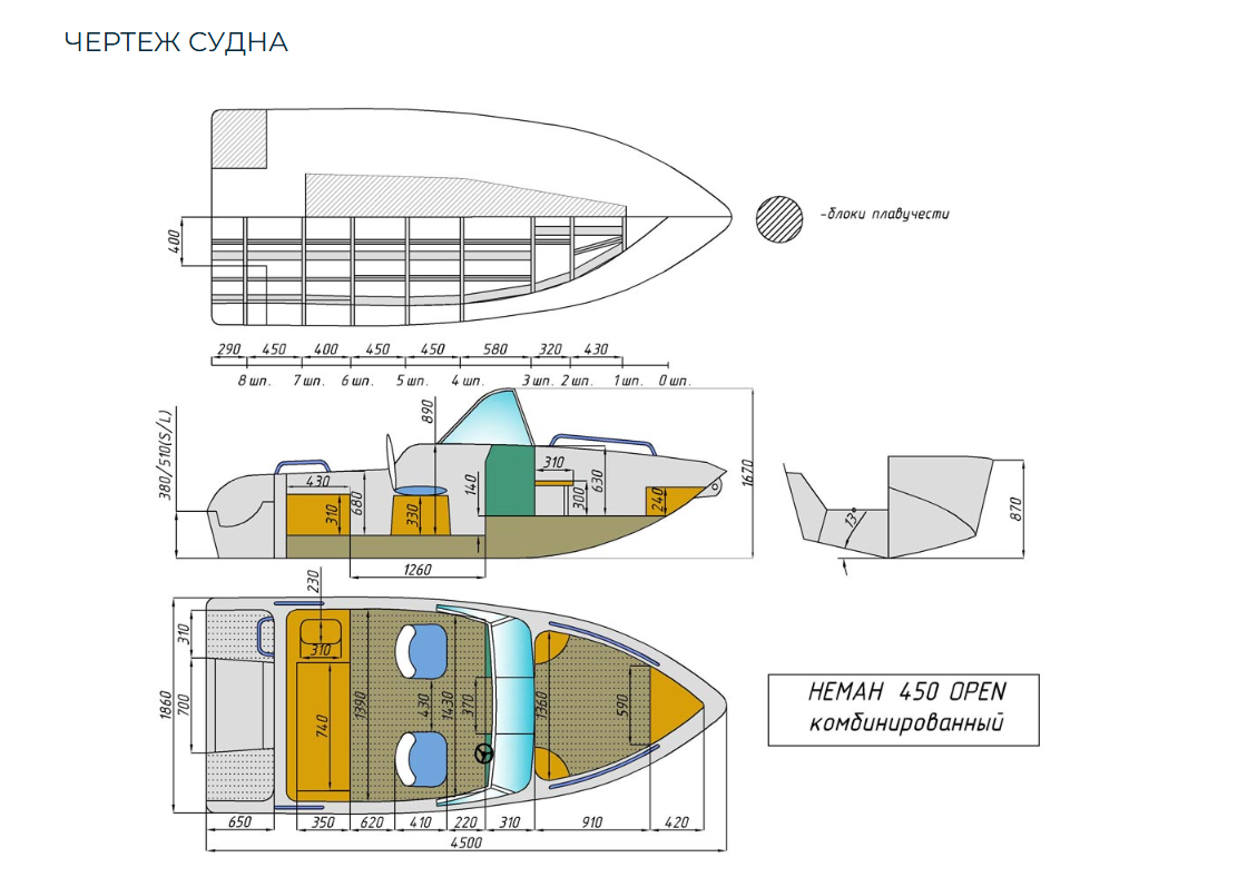 Комбинированный катер Neman-450 Open в Красногорске