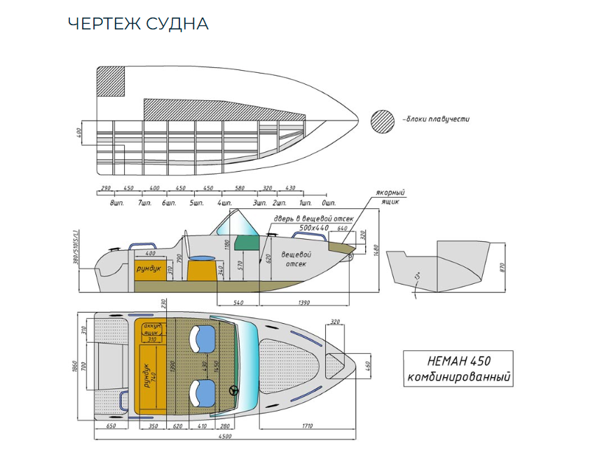 Комбинированный катер Neman-450 в Красногорске