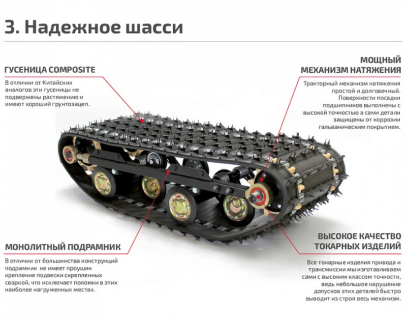 Мотобуксировщик НОРКА 380 MINI 9 л.с. в Красногорске