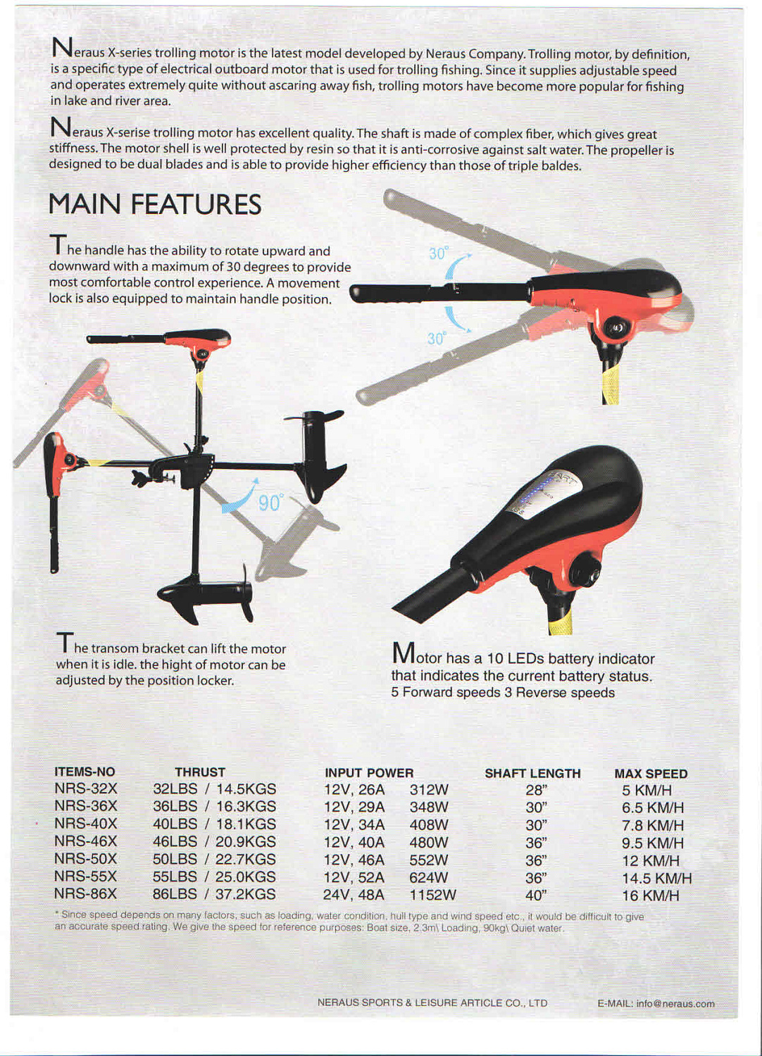 ЭЛЕКТРОМОТОР CONDOR NRS-46X (0,65 Л.С) С ИНДИКАТОРОМ БАТАРЕИ в Красногорске